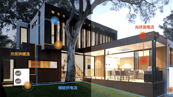 戶用儲能｜預(yù)見光儲一體 遇見別墅家綠能